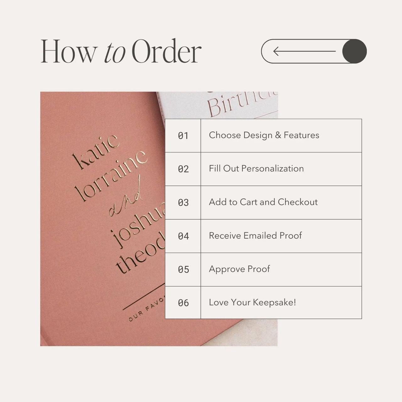 a pink book with the title how to order written on it